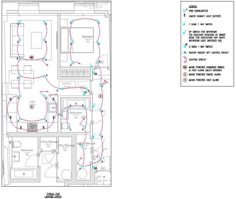 Drainage Layout